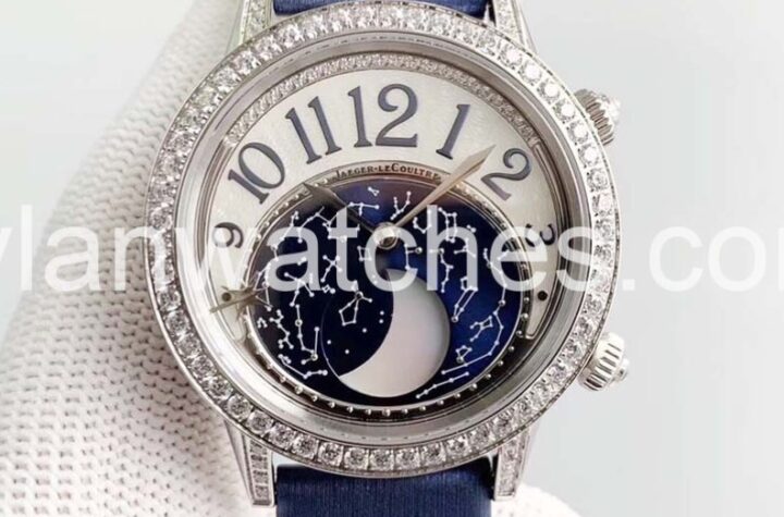 Fake Watch Websites